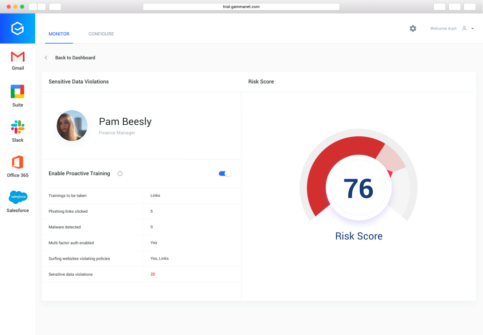 screenshot of Gamma Networks.